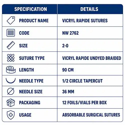 vicryl sutures