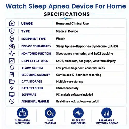 sleep apnea watch