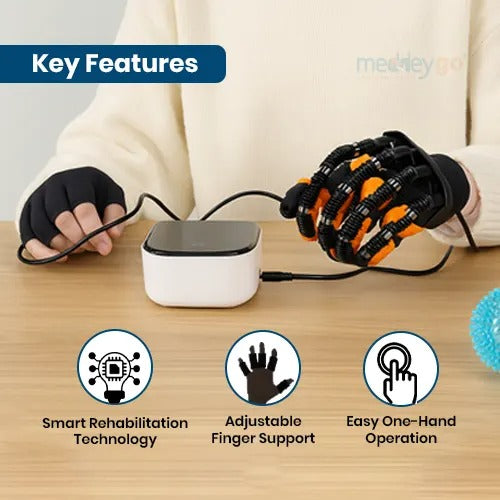 Syrebo Hand Robotic Rehab Gloves