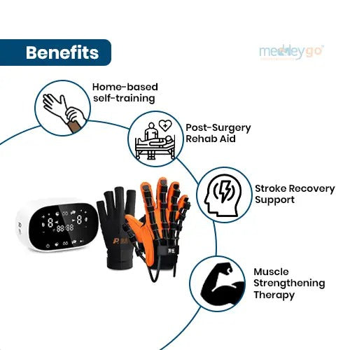 Syrebo Hand Robotic Rehab Gloves