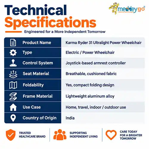 Wheelchairs

