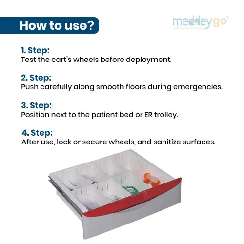 abs emergency crash cart trolley delux