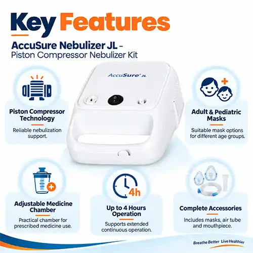 nebulizer