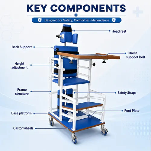 adult cp chair