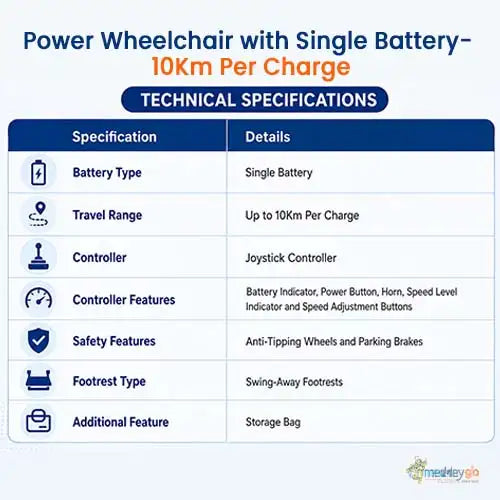 automatic wheelchair

