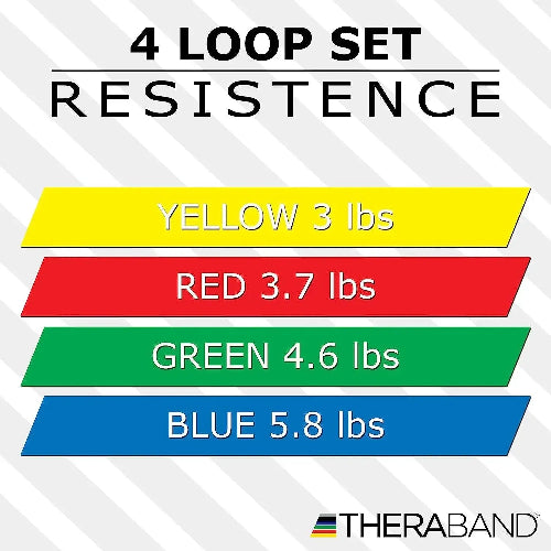 theraband loop blue