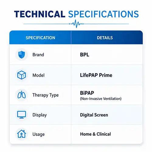  bi pap machine 