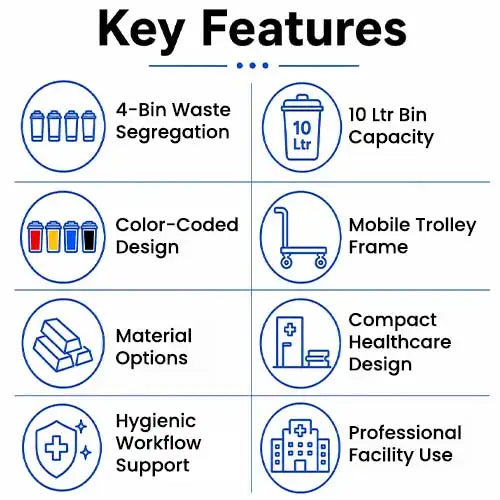  bio dustbin trolley