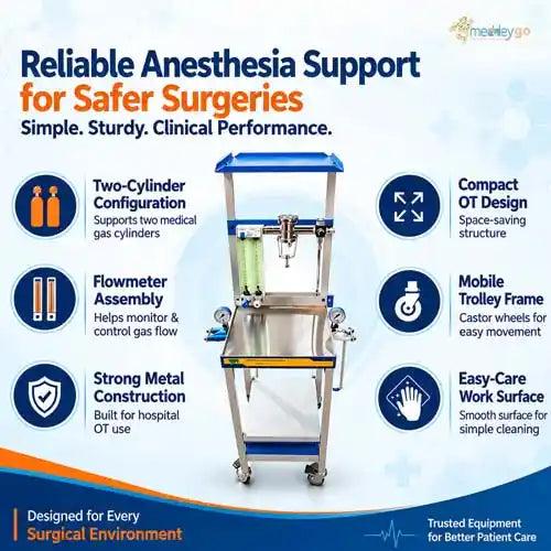 boyle_s_anaesthesia