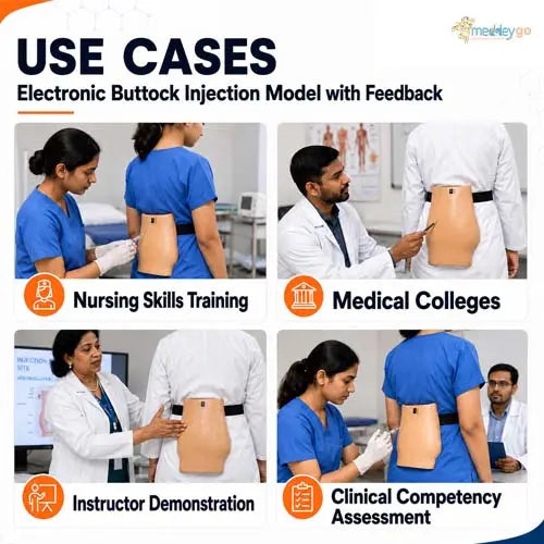 buttock injection model