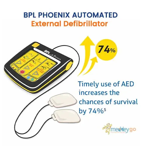 cardiac arrest with defibrillator 