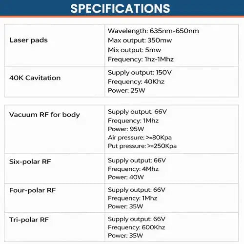 cavitation machine