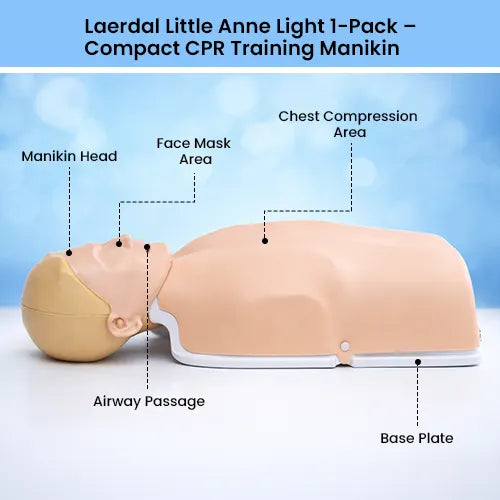 chest compression