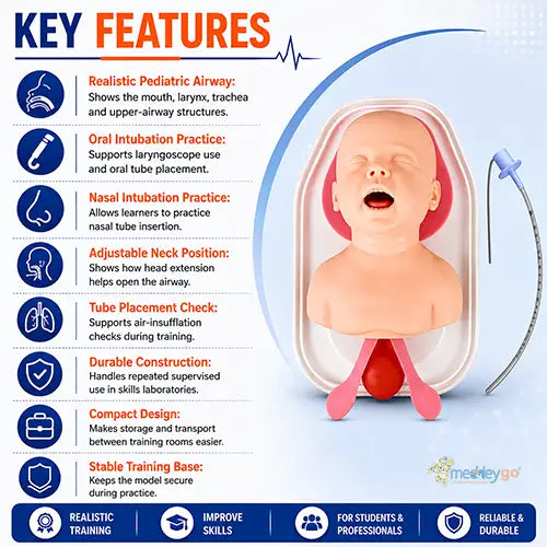 child Intubation Model