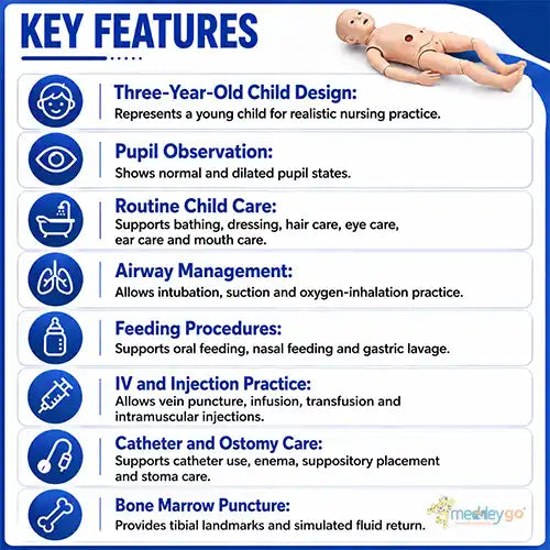 child nursing manikin 