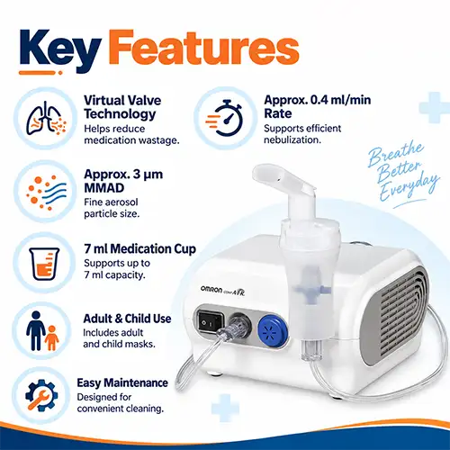 compressor nebulizer