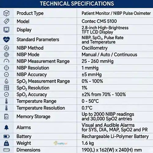 contec cms patient monitor