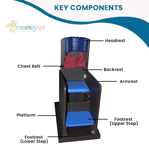cp chair for children