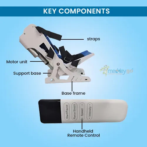  cpm machine