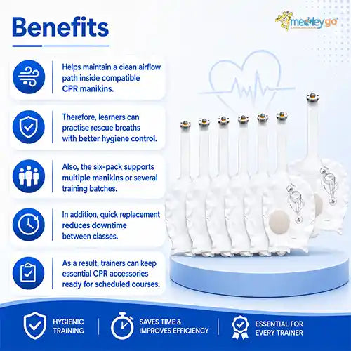 cpr manikin accessories