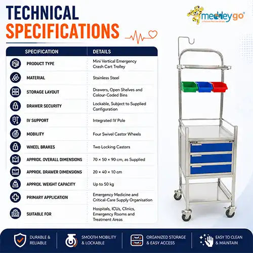 crash cart trolley