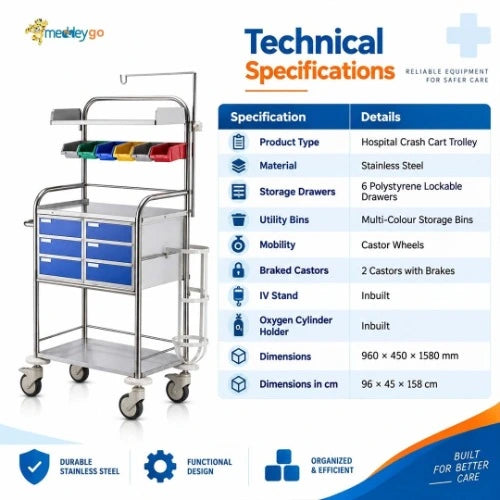 crash cart trolley 