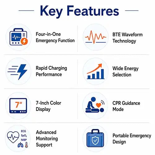  defibrilator monitor features