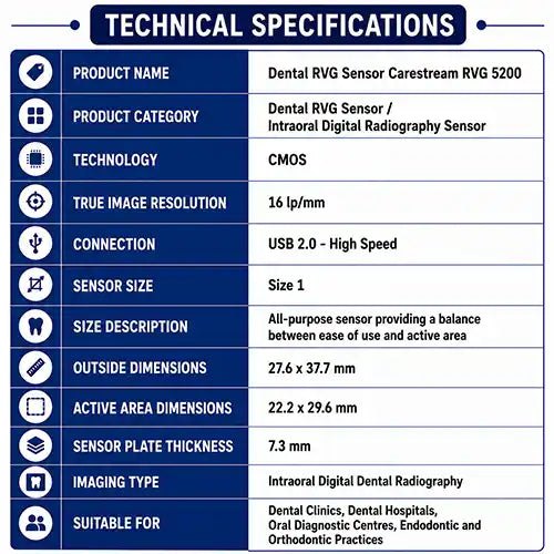 dental rvg sensor 