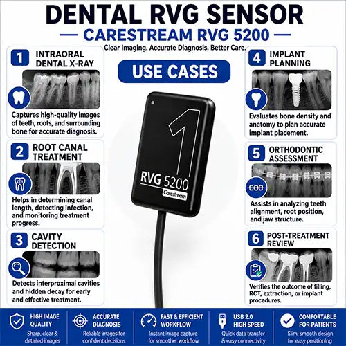 dental rvg sensor uses