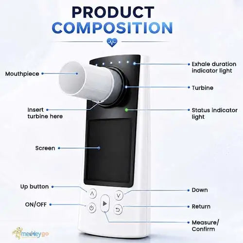 digital Spirometer SP80B meddeygo