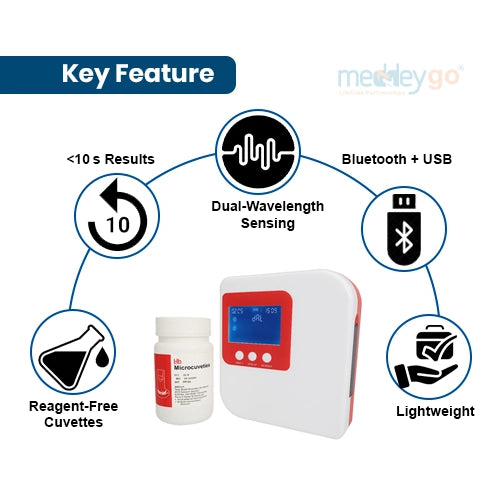 digital hemoglobin meter with reagent key features