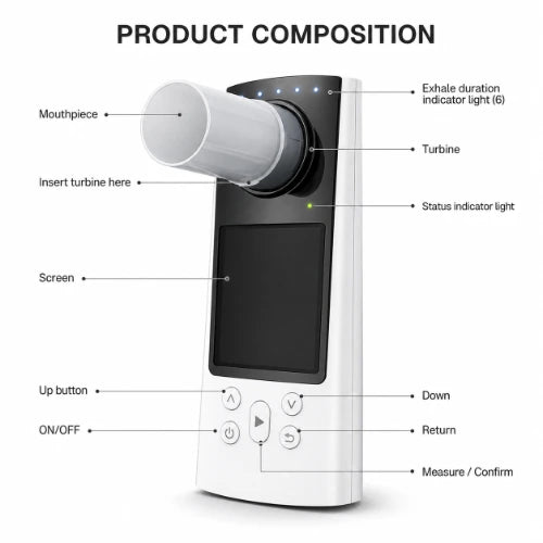 digital spirometer