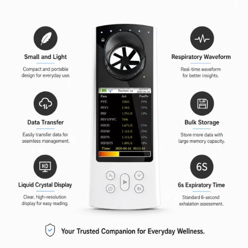 digital spirometer