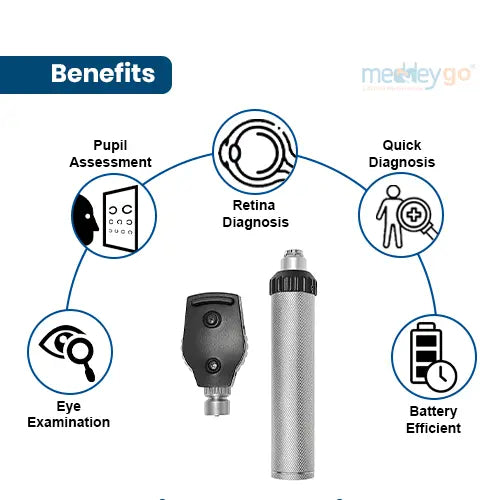 direct ophthalmoscope set delux quality