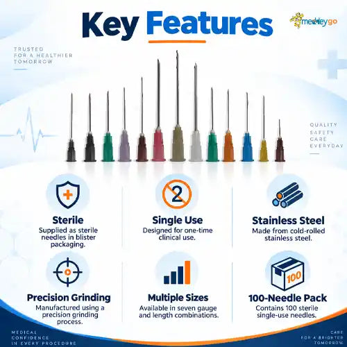 dispovan needles single use