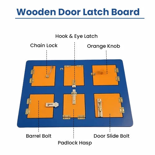 door latch peg board 