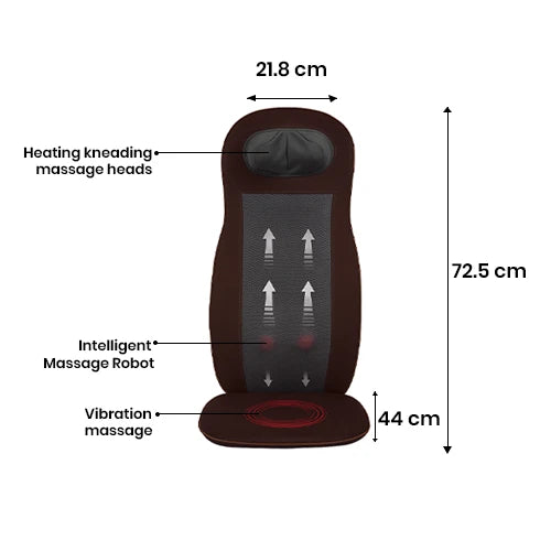 dual cushion back seat massager