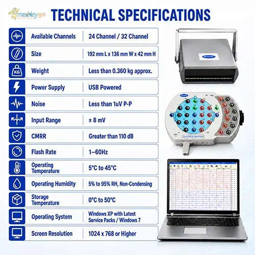 ecg machine 