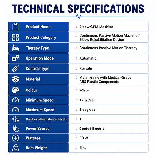 elbow cpm machine use