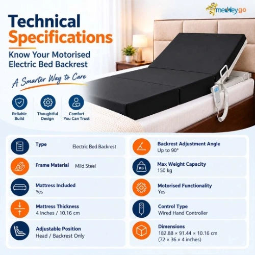 electric backrest