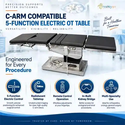 electric ot table