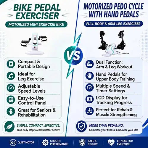 bike pedal exerciser