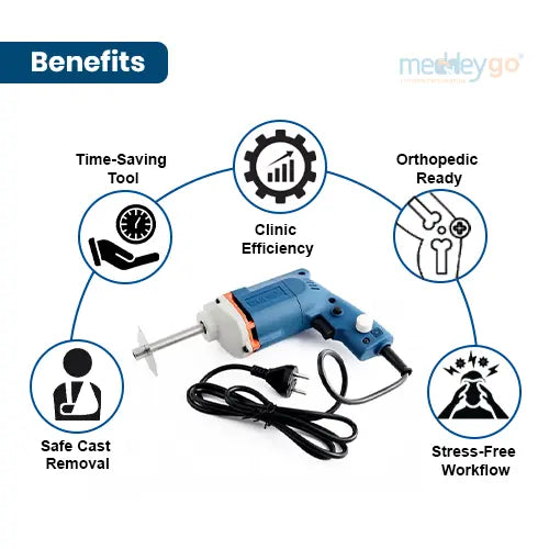 electric plaster cutter benefits