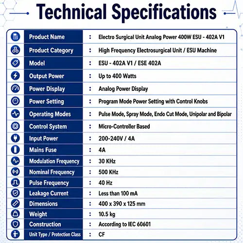 electro surgical unit specification 