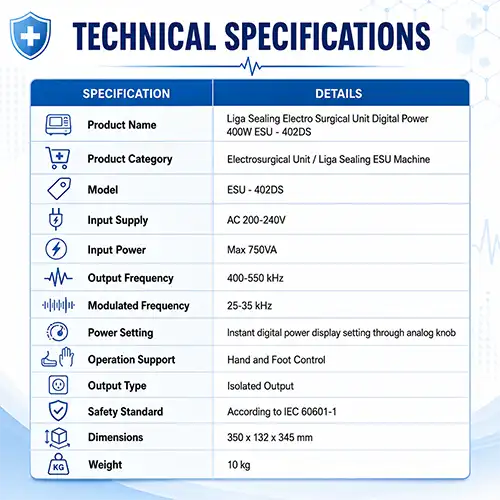 electro surgical unit 