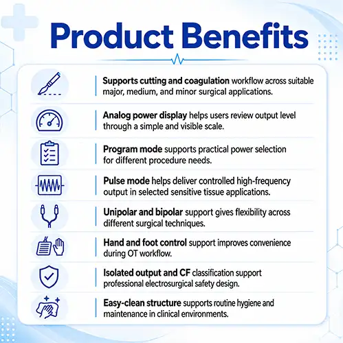 electro surgical unit benefits