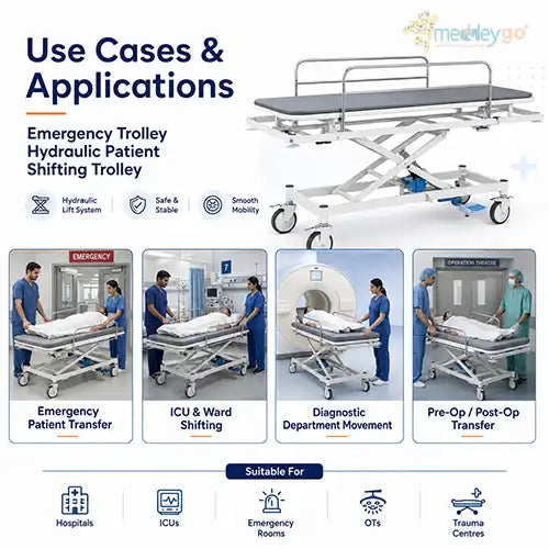 emergency trolley