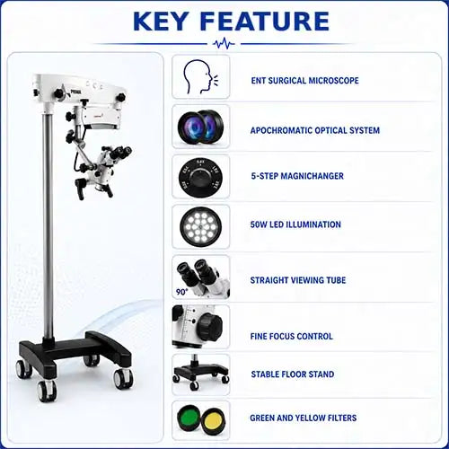 ent surgical microscope 