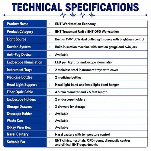 ent workstation economy specification