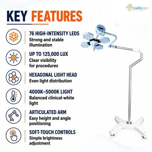 examination light 